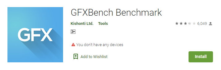 GFX Benchmark