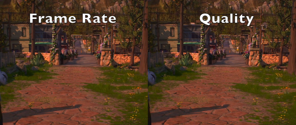 Resolution and Frame Rate