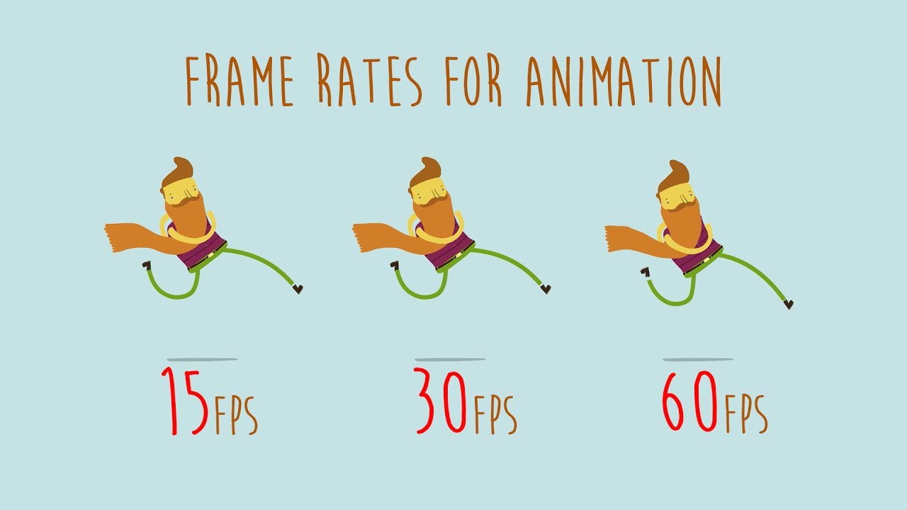 Framerate of Animation