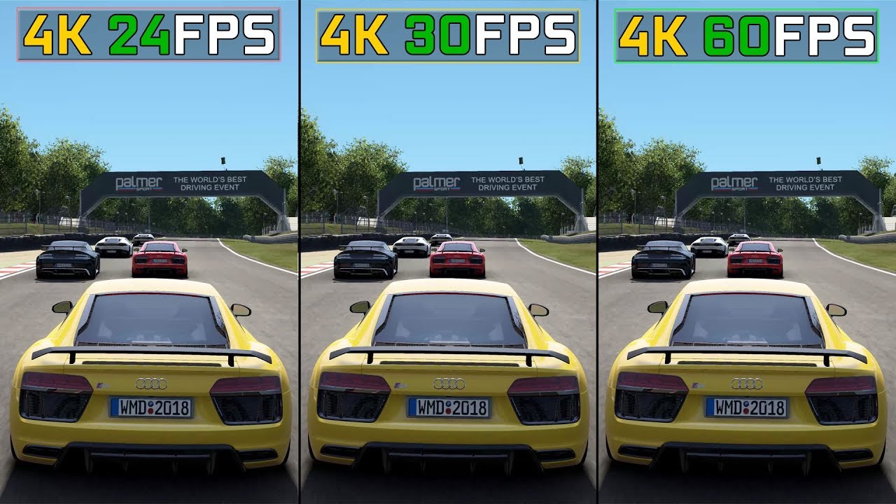 What is the Best Frame Rate for a 4k Video?