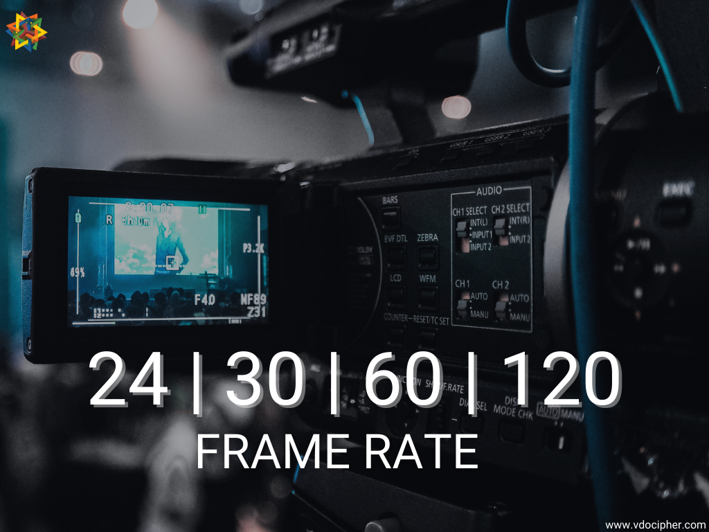 Standard and Suitable Video 4K Video Frame Rate